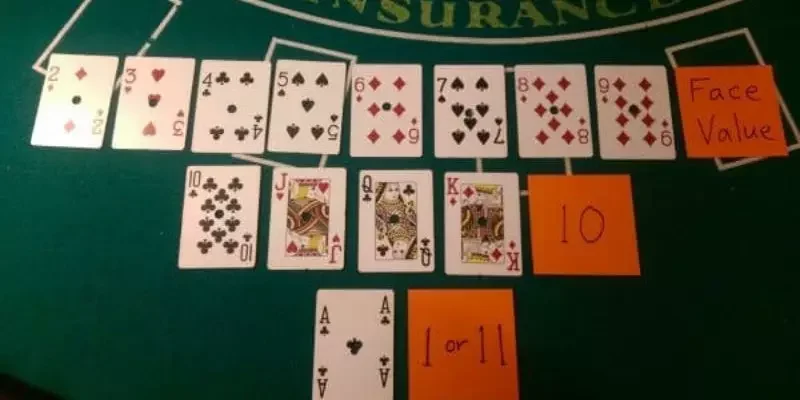 Cách chơi Blackjack dễ tiếp cận đối với người mới